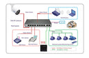 ESCAM POE S2 10/100M IEEE802.3at POE Splitter Cable for IP Camera