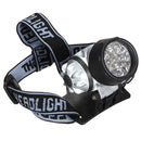 BIKIGHT 19-LED 4 Modes Bike Waterproof Headlamp For Fishing Walking Camping Reading 3 x AAA