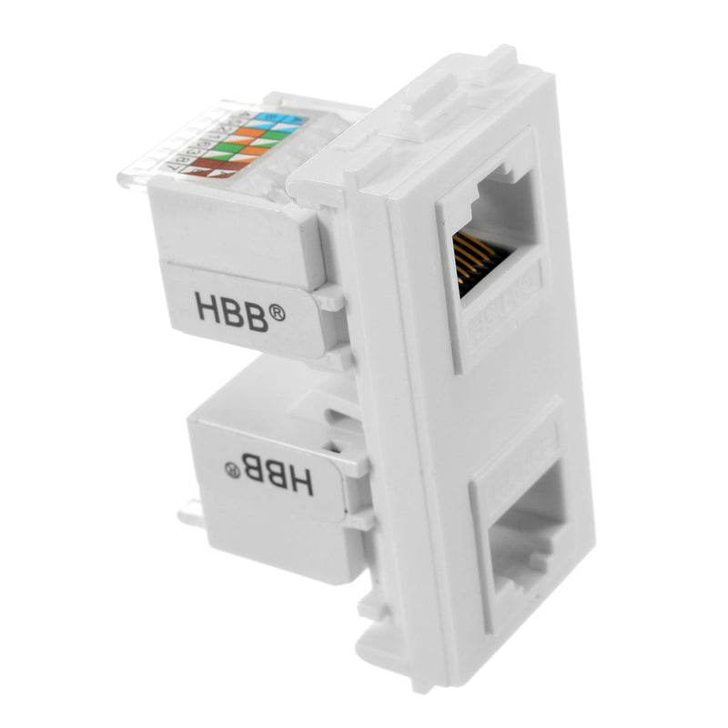 RJ45 Wall Plate Dual Port Socket Panel Building Materials Network Combination Connector Module