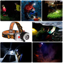 XANES WY8546 XPE White+Yellow+Blue 3 Colors Lights 9 Modes Zoomable USB Rechargeable Mini Bike Headlamp Outdoor Riding Cycling Light Head Lamp