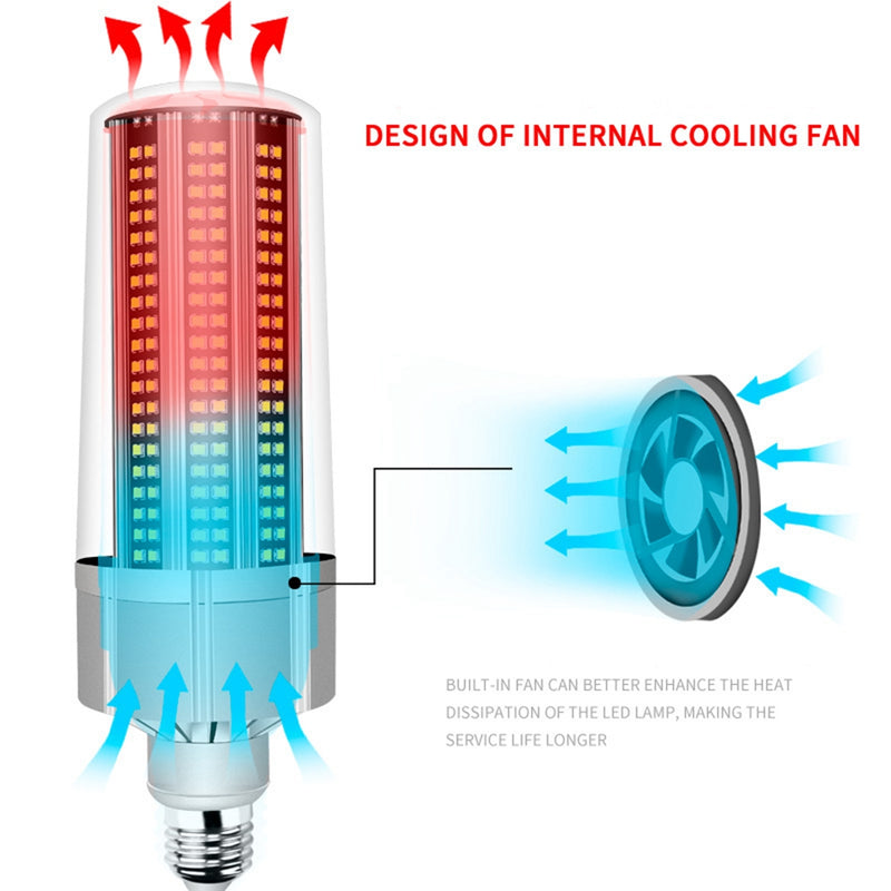 AC100-277V E27 100W No Strobe Fan Cooling Camping Home Garden 366 LED Corn Light Bulb