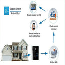 Security Apartment Wifi Video Door Phone Wireless Intercom Wifi Doorbell Camera HD 1080P Support Motion Detect Alarm,IR Night Vision, Cloud Storage.Remote Unlocking