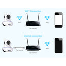 Smart IP WiFi Camera Wireless Network Camera Security Mention Detector Defender for Family 720P HD CCTV Camera Build-in MIC/Speaker for Android IOS PC