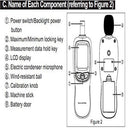 Professional Digital Sound Level Meter with Backlit Display High Accuracy Measuring 30dB-130dB
