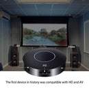 WIFI Display Dongle, WiFi Wireless with Light Effect HDMI 1080P Full HD + AV Dual Output Display Receiver Support DLNA Airplay Miracast for IOS /Android / Windows / Mac