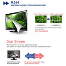 Escam OWL QD100 IP Camera Night Vision Onvif 3.6mm len HD 720P H.264 1/4 CMOS P2P Mini Camera IR Security CCTV Camera