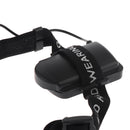 Magnifier Headband LED Illuminated Light Head Loupe Magnifier Head Mounted Magnifying Glass 5 Lenses