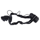 Magnifier Headband LED Illuminated Light Head Loupe Magnifier Head Mounted Magnifying Glass 5 Lenses