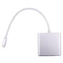 USB C Hub/Adapter USB Type C to 3 Ports USB Type A USB3.1 Converter Adapter Hub