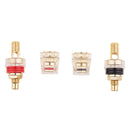 4mm Banana Plug, 2-Pack Pure Copper Binding Post for Amplifier Speaker Terminal Socket Connector -Transparent Plastic Cover
