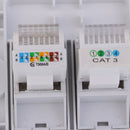 RJ45 Network 2 Ports Wall Outlet CAT5e Mounted Plate