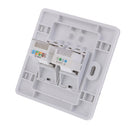 RJ45 Network 2 Ports Wall Outlet CAT5e Mounted Plate