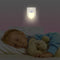 0.5W Light Sensor Plug-in LED Night Wall Lamp For Baby Kid Bedroom Home AC100-240V