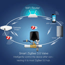 MoesHouse Zig Bee 3.0 Smart Gas Water Val ve Controller App Remote Control Echo Plus Voice Controller Switch Work with Alexa Google Home