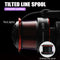 ZANLURE 19+1BB Saltwater Spinning Reels High Speed Full Metal Fishing Reel