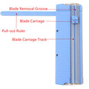 A4/A5 Precision Paper Trimmer Photo Cutter Light Weight Cutting Mat