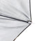 ZANLURE Foldable Double Layer Sun-proof Fishing Umbrella Hat Outdoor Camping Hiking Golf Umbrella Headwear Cap