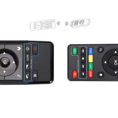 VONTAR 2.4 GHz Mini Keyboard Wireless Air Mouse