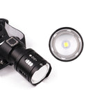 Xmund HL-35 XPL-V6 LED Headlamp Zoomable Camping Hunting Emergency Lantern Bike Bicycle Cycling