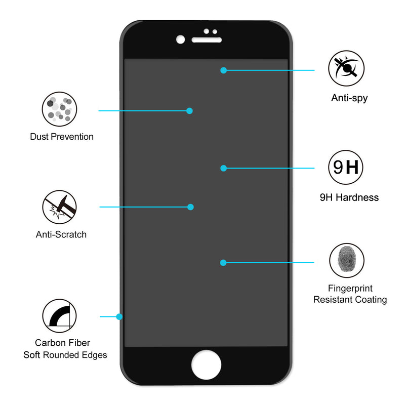 ENKAY Anti Spy 3D Arc Edge 0.26mm 9H Carbon Fiber Tempered Glass Screen Protector for iPhone 7 Plus