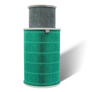 Air Purifier Filter Smart Removal Filter Cleaner For XIAOMI 1st 2rd PRO