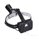 Xmund HL-32 1800LM XHP70 LED Headlamp Bike Bicycle Cycling Camping Emergency Lantern Power Bank 18650