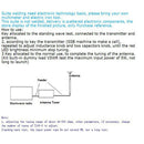 1 Set 1-30 Mhz Manual Antenna Tuner Kit for HAM RADIO QRP DIY Accessories