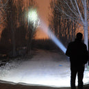 Super Bright Handheld Design Portable Spotlight USB Rechargeable Searchlight  LED Flashlight
