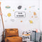 Miico FX64036 Cartoon Wall Sticker Spaceship Meteorite Combination Stickers Children's Room Decoration Wall Stickers