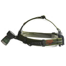 XANES 2401 500 Lumens XPE Led Bicycle Headlight Infinite Zoom Outdoor Sports HeadLamp 3 Modes