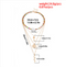 Trendy Geometric Key Snake Pendant Chain Necklace Multi-layer Color Rice Beaded Pearl Necklace