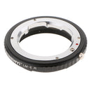 Manual Adapter Ring for Leica M Mount Lens to EOS R Camera Lenses Converter Infinity Focus Smooth Surface