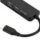 Hub Type C To HDMI Socket Black Alloy 190x27x10mm