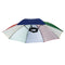 Foldable Umbrella Hat Outdoor Camping Hunting Fishing Sunshade Cap