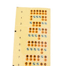 1x Guitar Fretboard Map Labels Sticker for Guitar Practice Learner