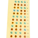Fretboard Note Label Stickers Fingerboard Position Learning Aid for Bass