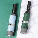 Automatic Umbrella 2-3 People Portable UPF50+ Waterproof 10 Bones Reflective Camping Travel Folding Umbrella Sunshade