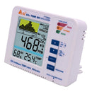 Carbon Dioxide Detector Plant Model CO2 Gas Test Alarm Recorder Trend Tester