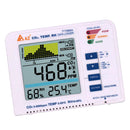 Carbon Dioxide Detector Plant Model CO2 Gas Test Alarm Recorder Trend Tester