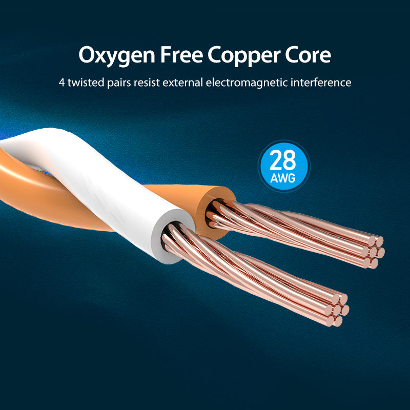 Vention Cat8 Ethernet Cable SFTP 40Gbps Super Speed RJ45 Network Cable Gold Plated Connector for Router Modem CAT 8 Lan Cable Networking Cable