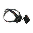 XANES SYT002 850LM COB Headlamp 3 Modes Night Warning Light Camping Hunting Portable Emergency Lantern 18650