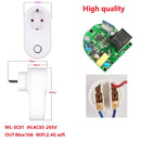 eWeLink WiFi Smart 10A Socket Plug EU UK AU US Plug Remote Control Smart Work for Alexa Google Home