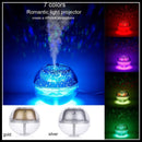 5V 5W LED Ultrasonic Essential Oil Humidifier Diffuser Mist Aromatherapy Air Purifier 500ML