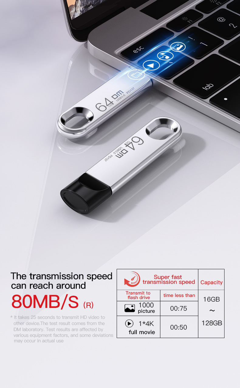 DM 32GB 64GB 128GB USB 3.0 High Speed USB Flash Drive Pen Drive U Disk