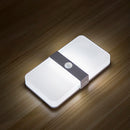 Two Color USB Rechargeable Magnet PIR Motion Sensor LED Cabinet Light Bedroom Stair Night Wall Lamp