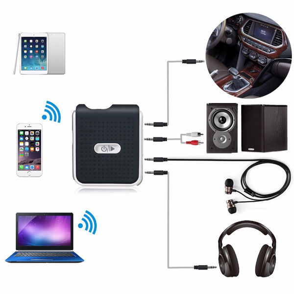 Bakkey bluetooth V4.1 Car Hands Free Music Receiver 3.5mm AUX Audio Adapter For Car Audio Speakers