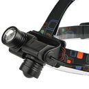 XANES 2602 1200LM 2T6 Led Bicycle Headlamp Telescopic Zoom Running Camping Adjustable 4 Modes