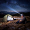 Xmund HL-36 1100LM XHP 50 LED Headlamp Bike Bicycle Cycling Camping Hunting Emergency Lantern 18650