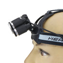 BIKIGHT 1700LM 5T6 LED 5 Modes 18650 USB Rechargeable Bike Headlamp with SOS Help Whistle