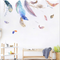 Miico FX82020 2 PCS Feather Decorative Sticker Sofa Background Wall Sticker DIY Sticker